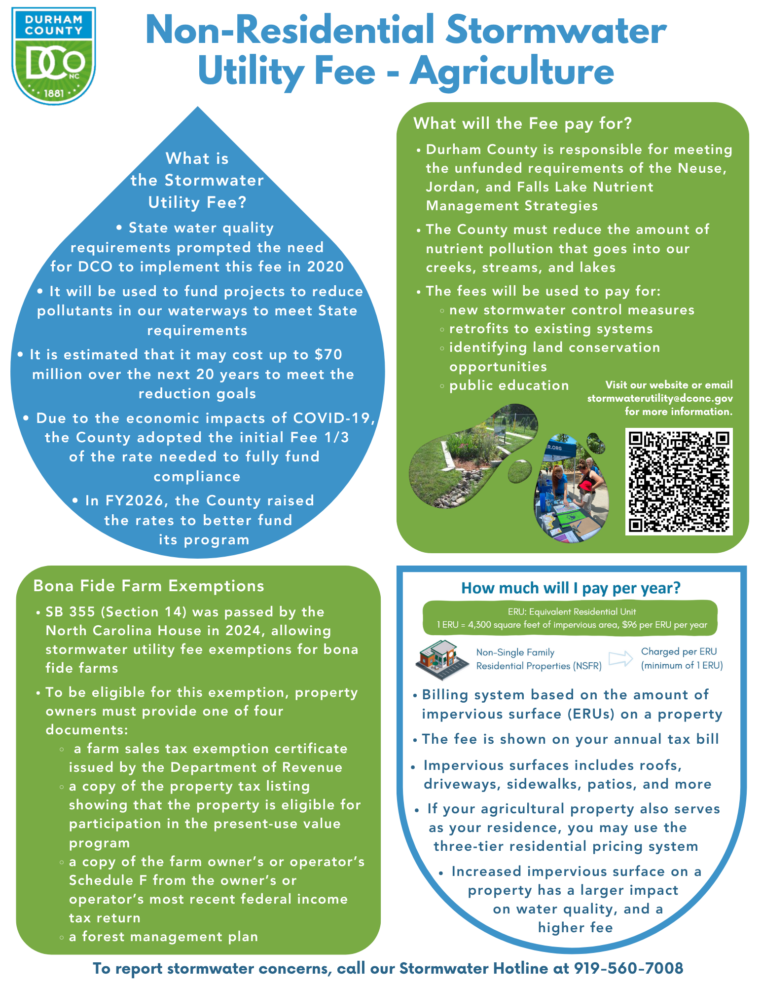 Infographic of Non-Residential Stormwater Fee – Agriculture