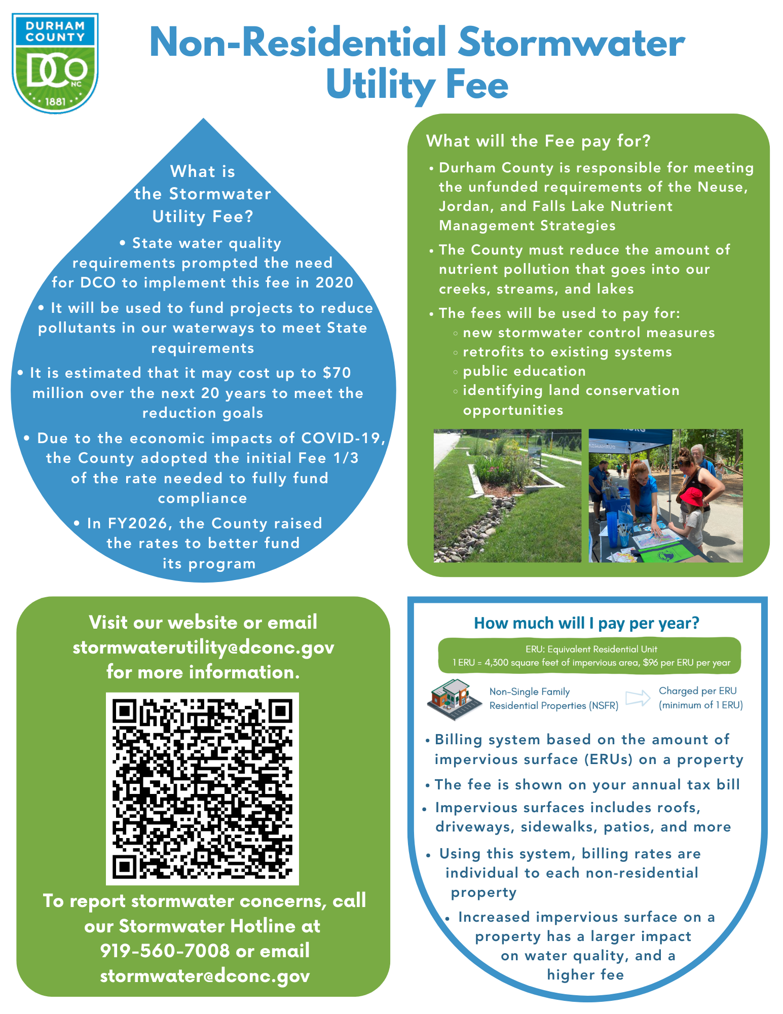 Infographic or Non-Residential Stormwater Fee